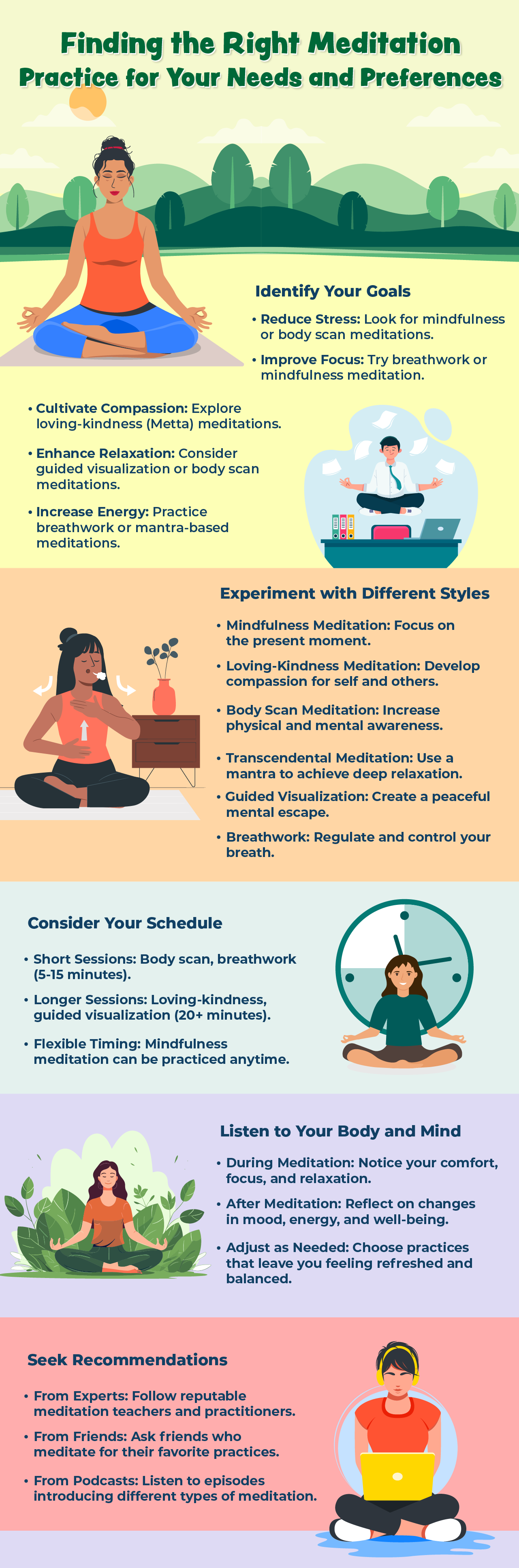 Finding the Right Meditation Practice for Your Needs and Preferences