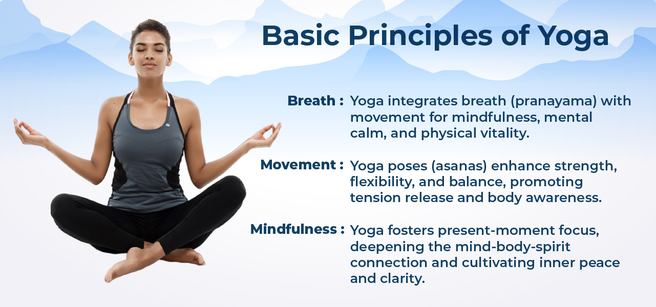 Basic Principles of Yoga: