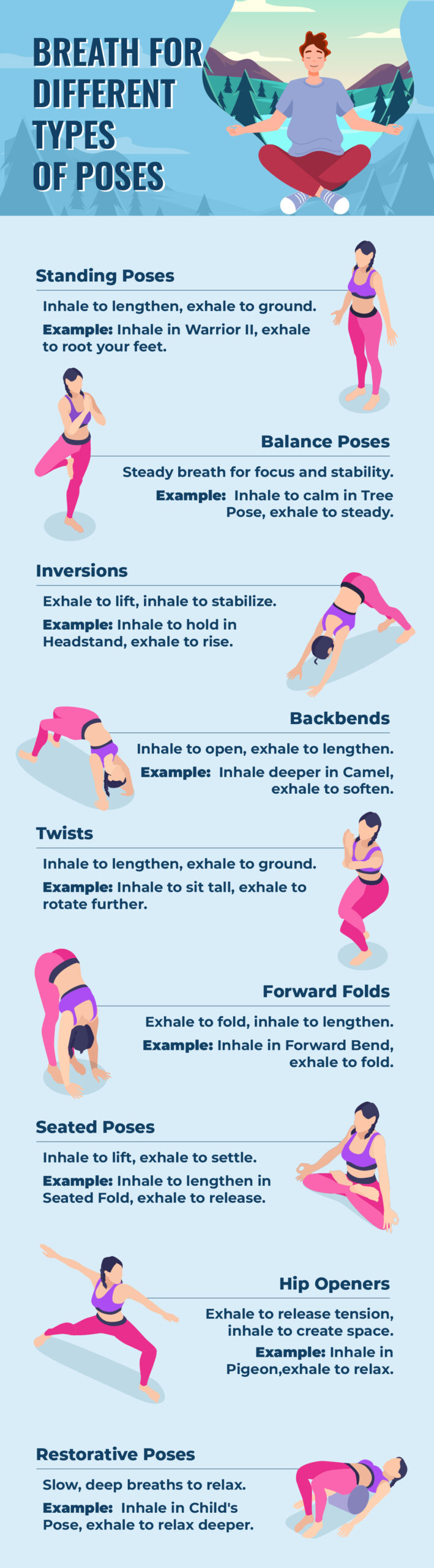 Breath for Different Types of Poses