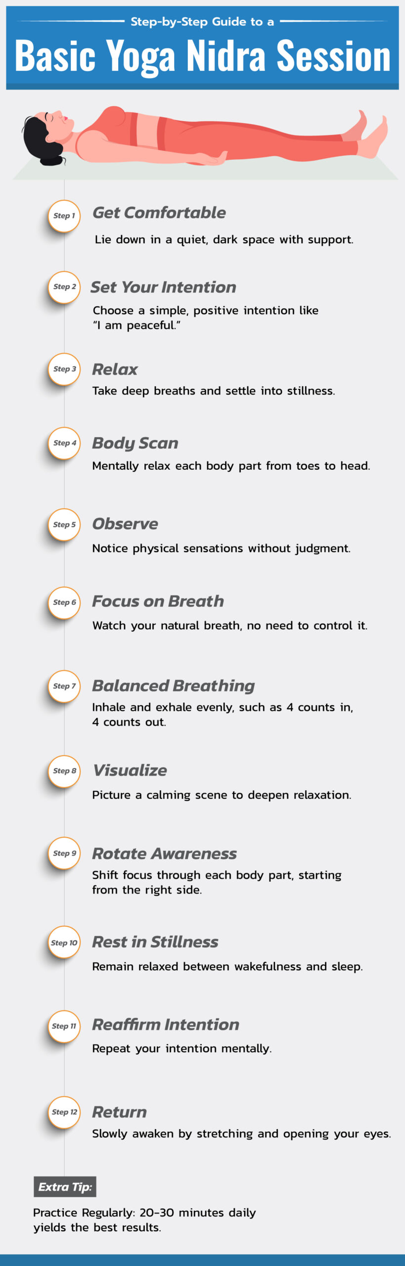 Guide to a Basic Yoga Nidra Session