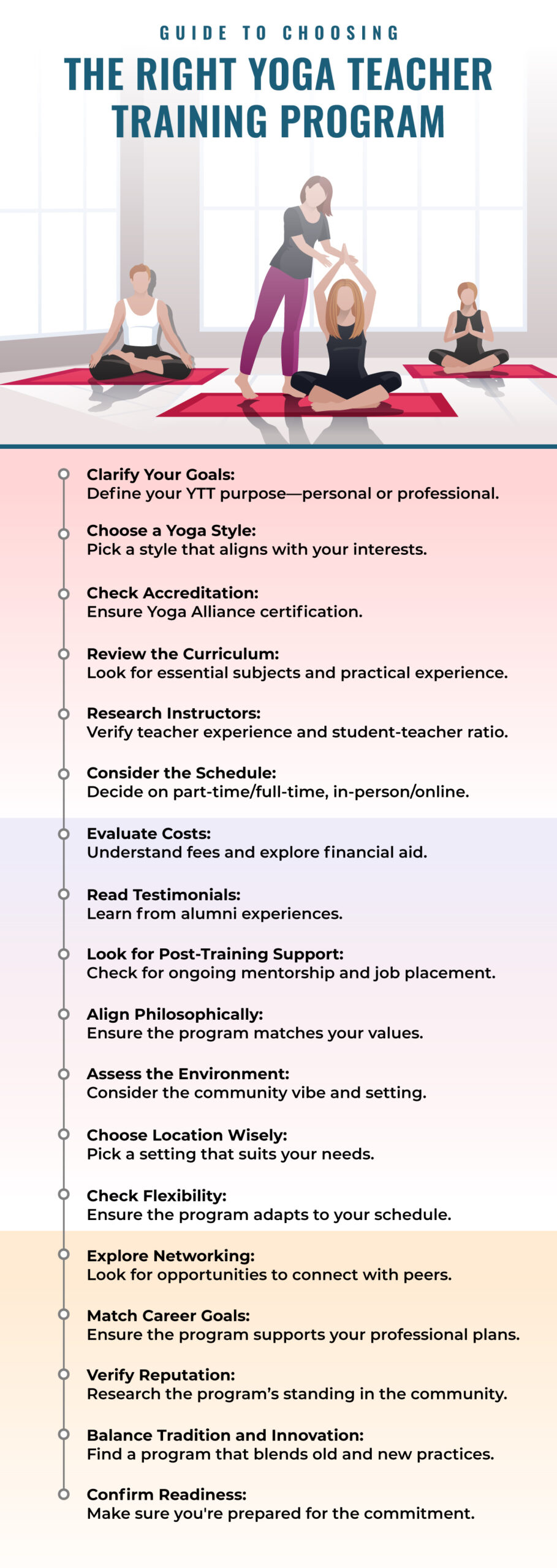 The-Ultimate-Guide-to-Choosing-the-Right-Yoga-Teacher-Training-Program